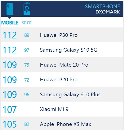 Result.png Result.png