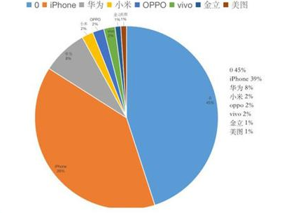 Result.PNG Result.PNG