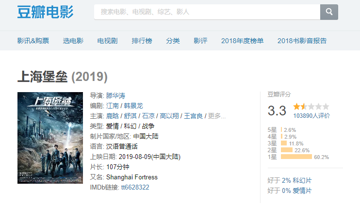 搜狗截图20190811115404.png 搜狗截图20190811115404.png