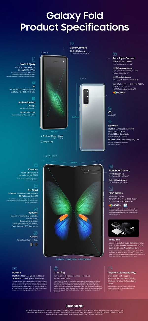 Samsung-Galaxy-Fold-Product-Specifications.jpg