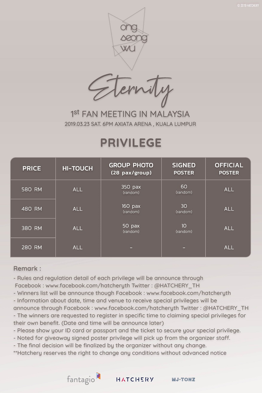 Privilege-Information.jpg Privilege-Information.jpg