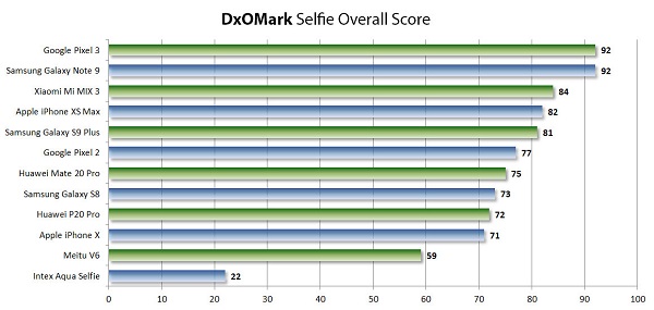 overallscore.jpg