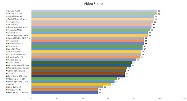 videoscore2018x.jpg