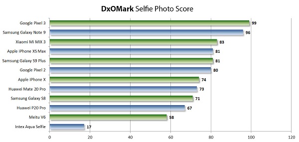 photoscore-1.jpg