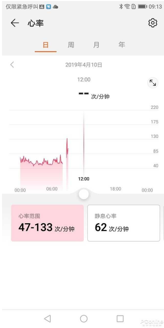 gt-funtion-2.png gt-funtion-2.png