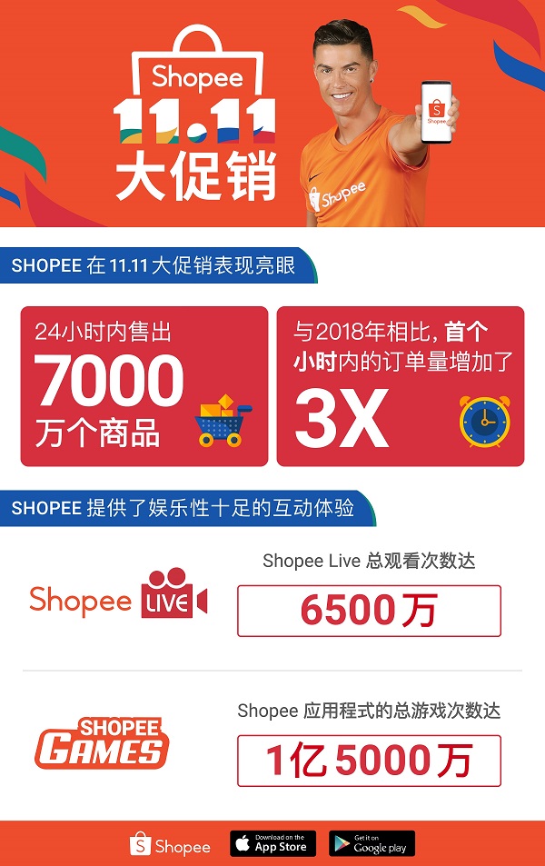 CHI-Post-11-11-2019-Infographic.jpg CHI-Post-11-11-2019-Infographic.jpg
