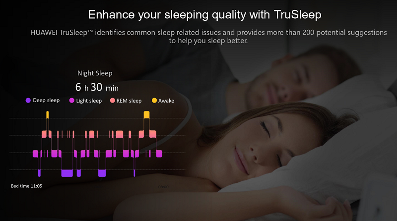 Enhance-Sleeping-Quality.PNG Enhance-Sleeping-Quality.PNG