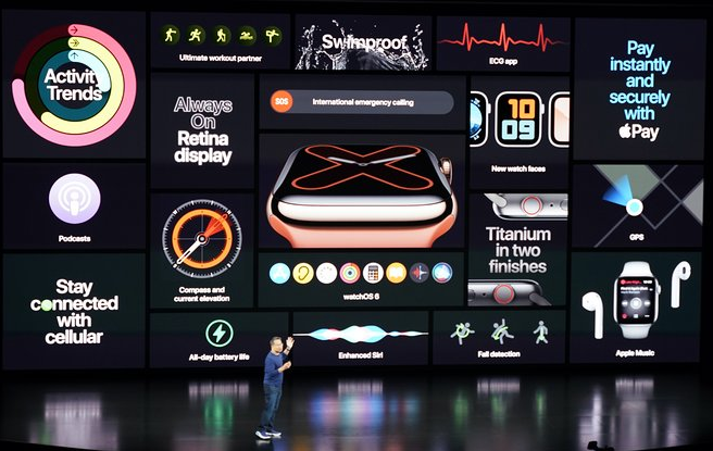 Apple-Watch-3.PNG Apple-Watch-3.PNG