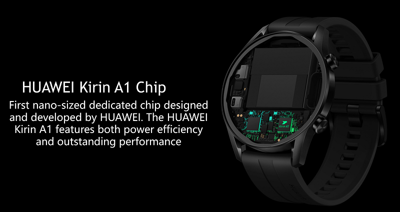 Kirin-A1-chip-(1).PNG Kirin-A1-chip-(1).PNG