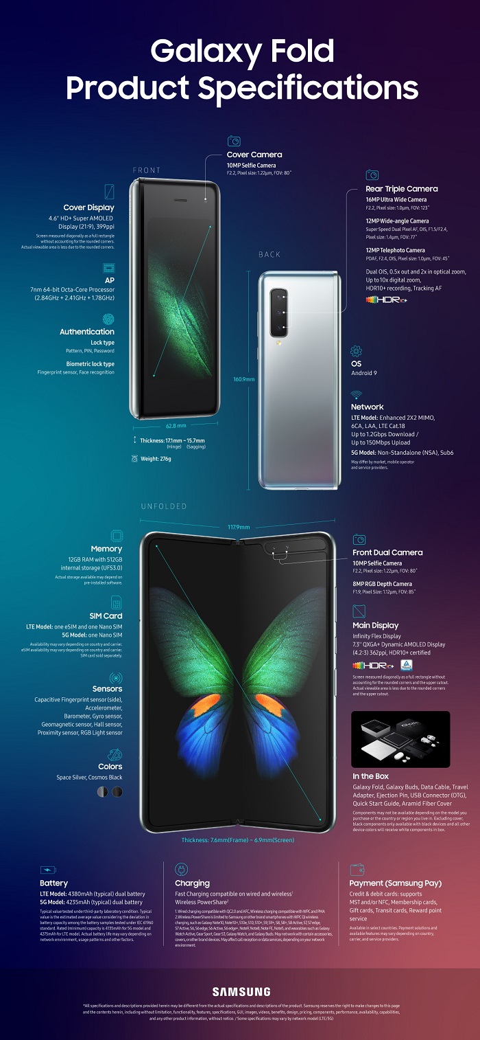 Samsung-Galaxy-Fold-Product-Specifications.jpg
