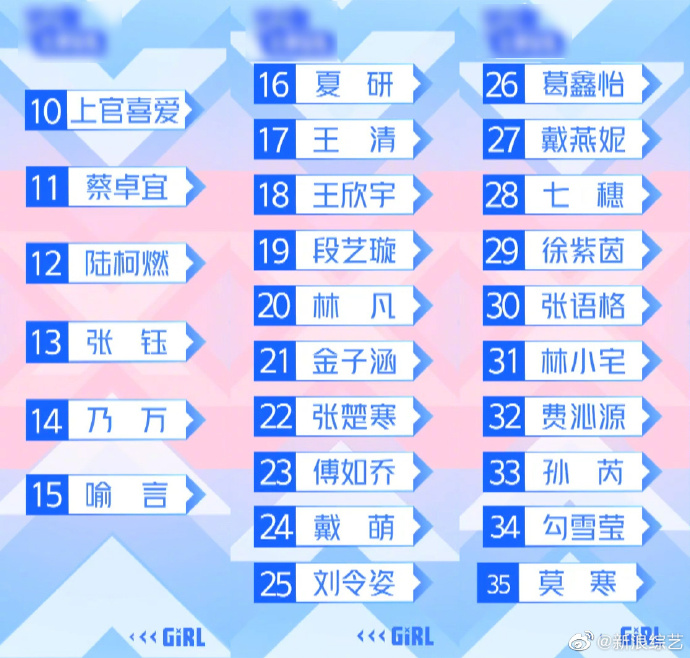 0076Fpdqly1gdnukxq8laj30uz0tkwpl.jpg 0076Fpdqly1gdnukxq8laj30uz0tkwpl.jpg