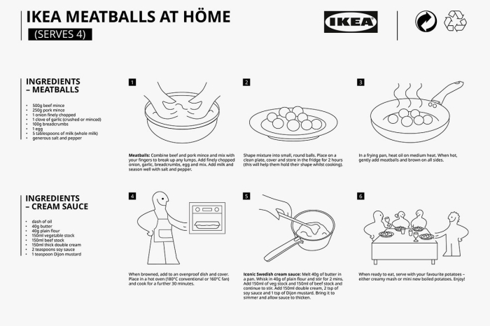 Ikea-meatball-2.jpg Ikea-meatball-2.jpg
