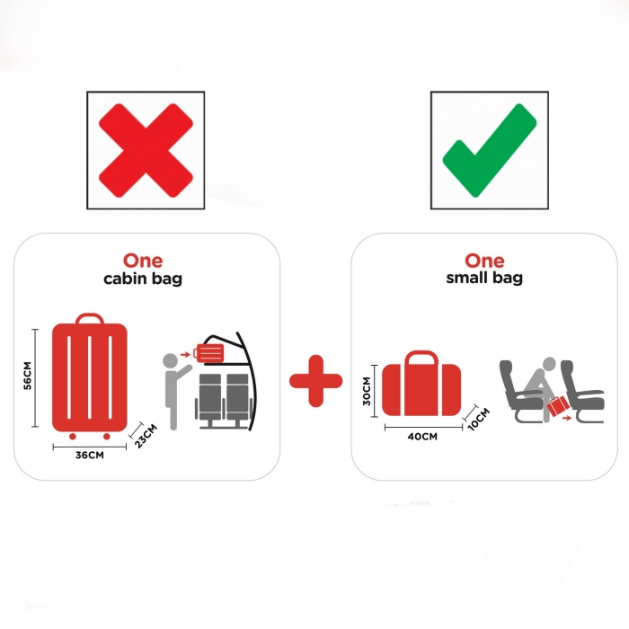 airasia-5-kg-hand-luggage.jpg airasia-5-kg-hand-luggage.jpg