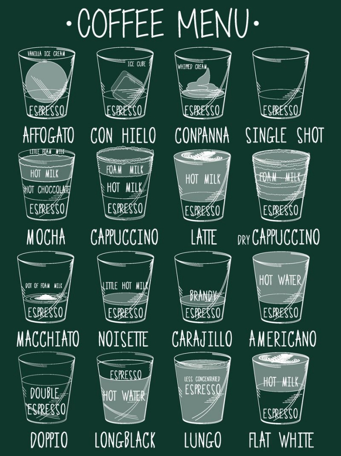 coffee-menu.jpg coffee-menu.jpg