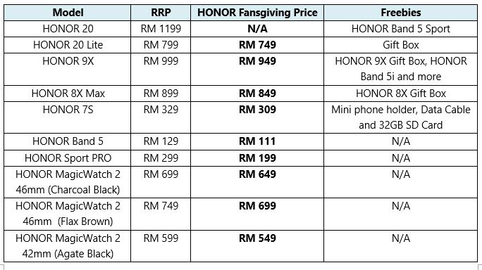 HONOR-deals.JPG