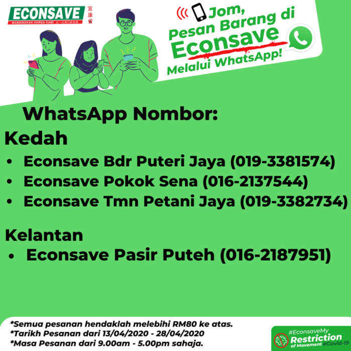 econsave-kedah-dan-kelantan.png econsave-kedah-dan-kelantan.png