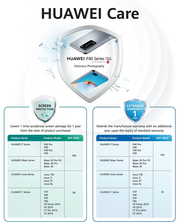 HUAWEI-Care-(1).jpg HUAWEI-Care-(1).jpg