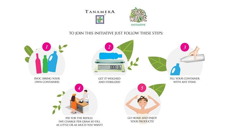 Tanamera-Zero-Waste-06.jpg Tanamera-Zero-Waste-06.jpg