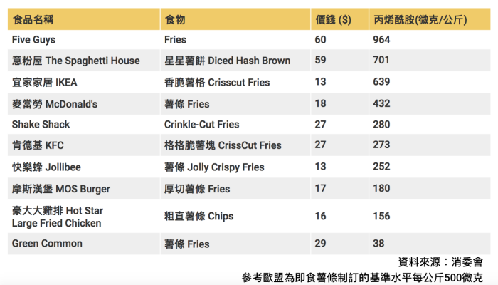 fries-aug18-2.png fries-aug18-2.png