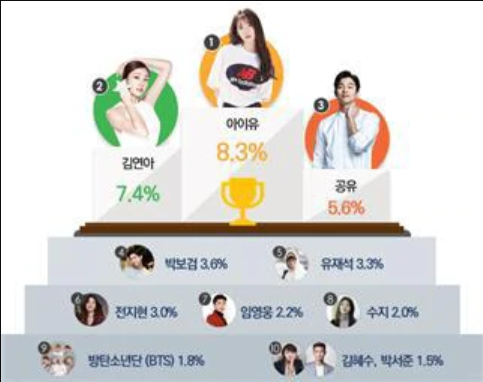 hanguo1.png hanguo1.png