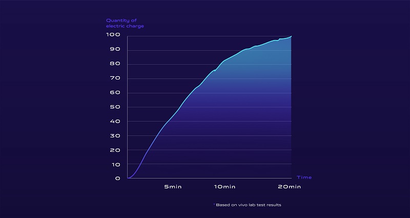 7_Fast-Charge.jpg 7_Fast-Charge.jpg