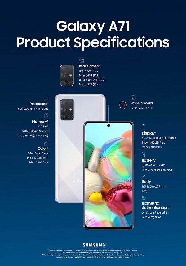 Galaxy_A71_Product_Specifications.jpg Galaxy_A71_Product_Specifications.jpg