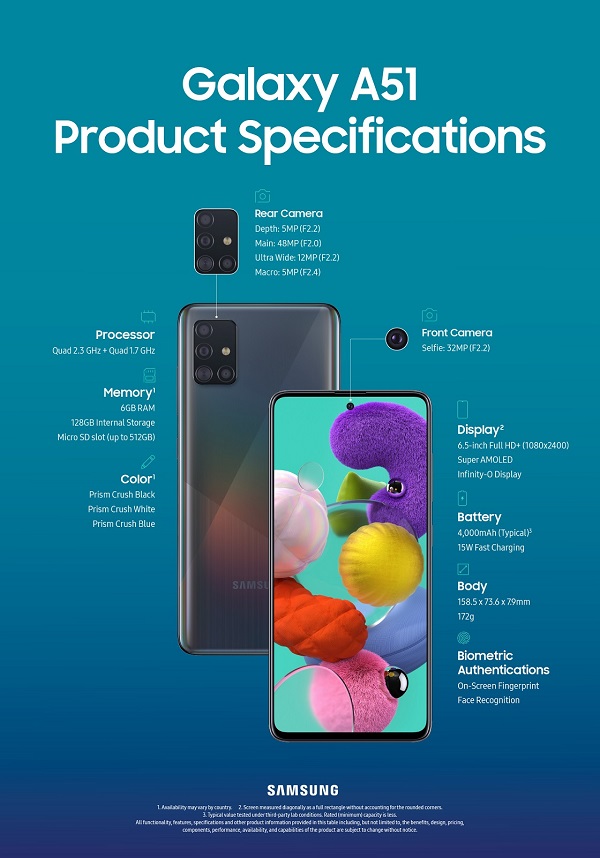 Galaxy_A51_Product_Specifications.jpg Galaxy_A51_Product_Specifications.jpg