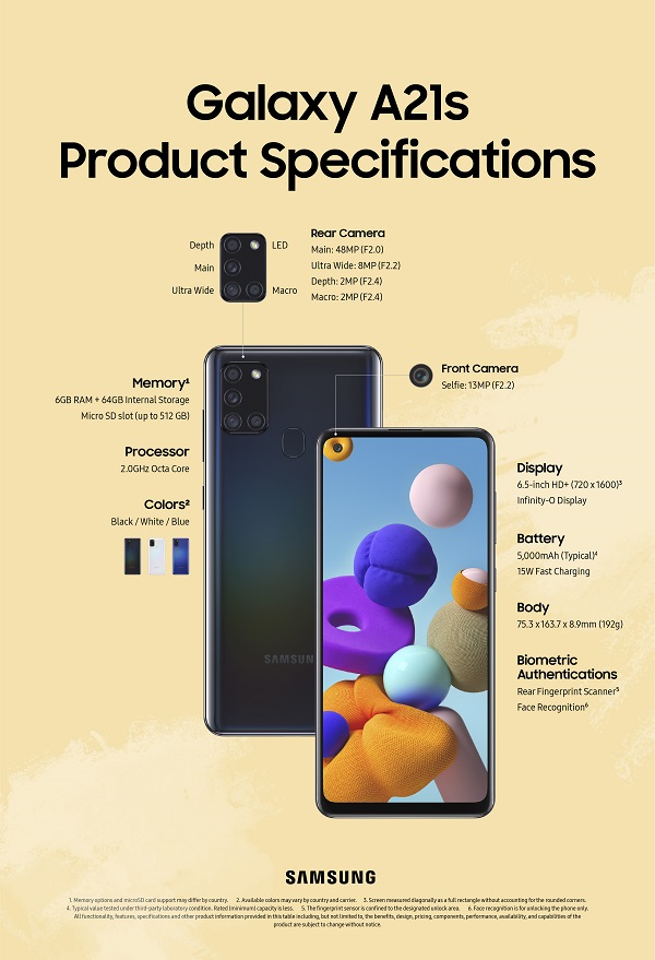 Galaxy-A21s_Product_Specifications_Final-my-01.jpg Galaxy-A21s_Product_Specifications_Final-my-01.jpg