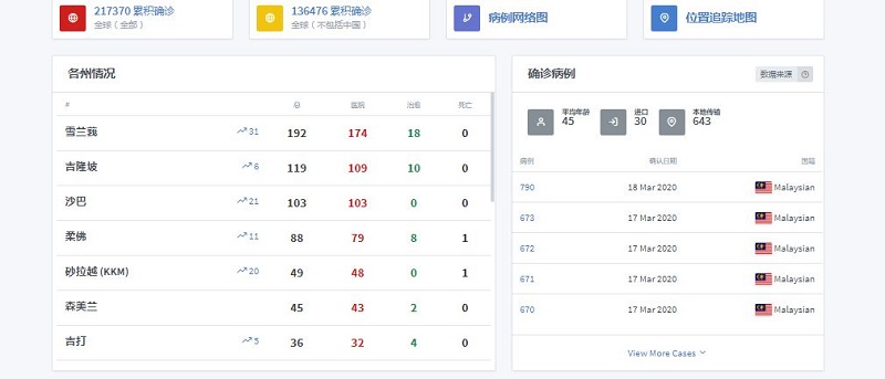 Covid-2.JPG Covid-2.JPG