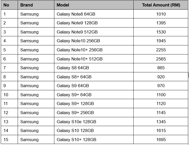 Samsung-Roadshow.PNG Samsung-Roadshow.PNG