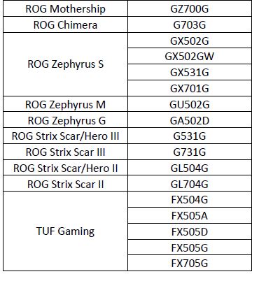 ASUS-4.JPG ASUS-4.JPG