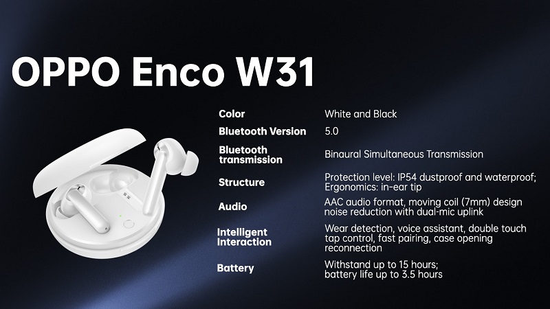 Enco-W31-Spec.jpg Enco-W31-Spec.jpg