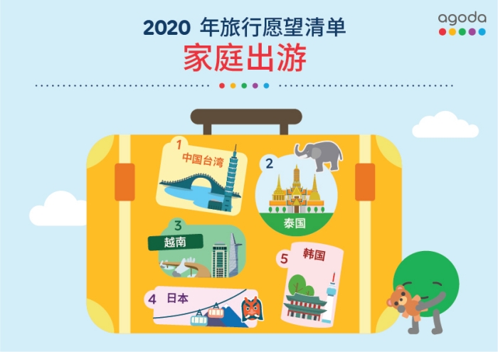 agoda-travel-sep22-4.jpg agoda-travel-sep22-4.jpg