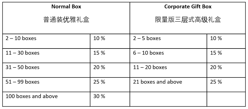 GH-MoonCake-Broc2020-3.jpg GH-MoonCake-Broc2020-3.jpg