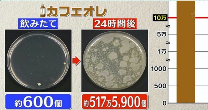 health-sep30-milk-coffee.jpg health-sep30-milk-coffee.jpg