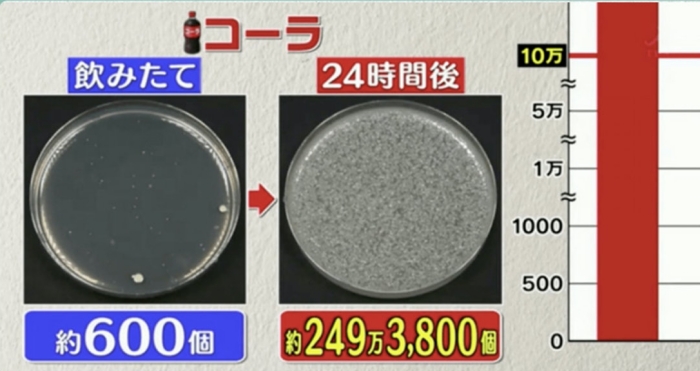 health-sep30-coke.jpg health-sep30-coke.jpg