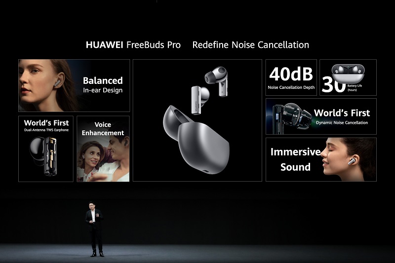 HUAWEI-Freebuds-Pro_3.jpg HUAWEI-Freebuds-Pro_3.jpg