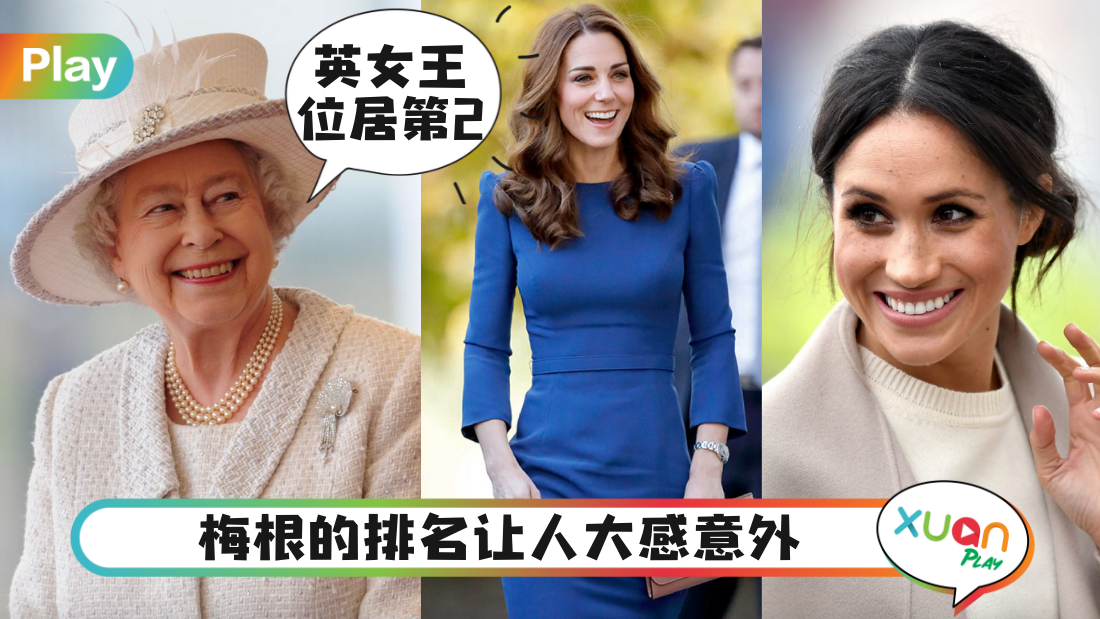 fav-royal-family-member.png