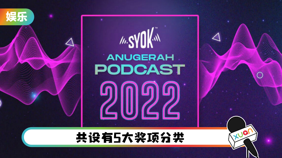 anugerah-podcast-syok-2022-cover.png