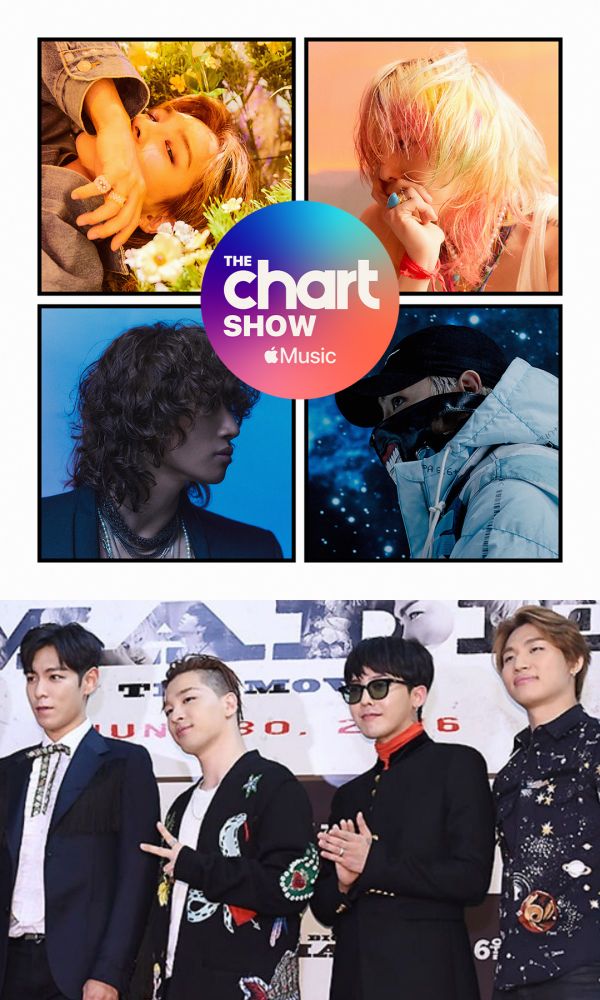 BIGBANG 名存实亡?