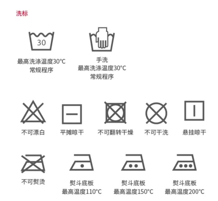 清洗任何衣物之前都该检查清洗标签和指示