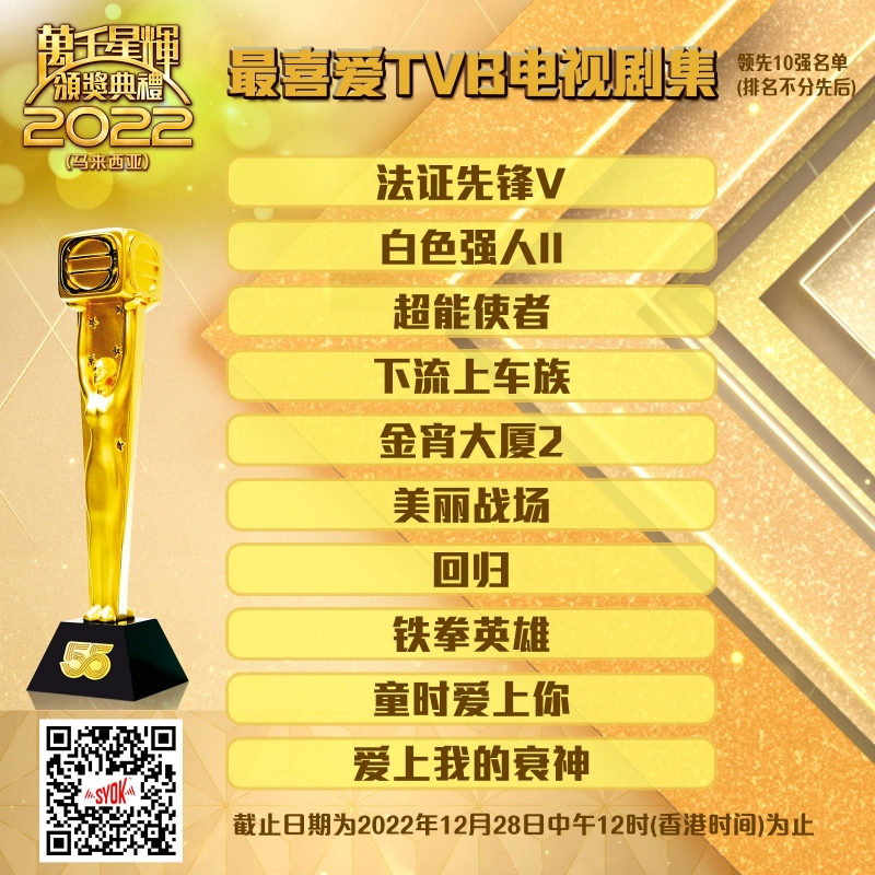 大马最喜爱TVB电视剧集