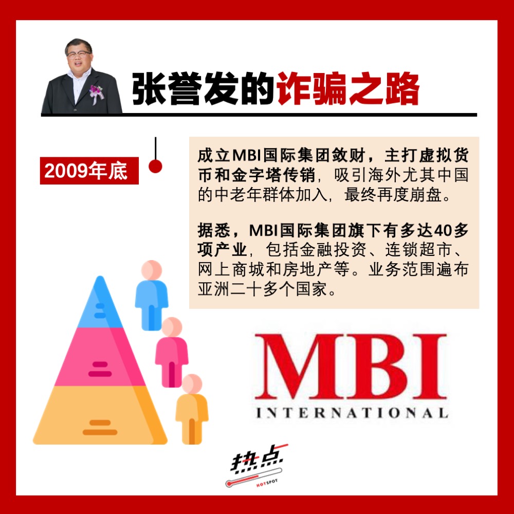 金钱游戏风靡大马一时无两骗走数千亿后还能“东山再起”？ | 热点