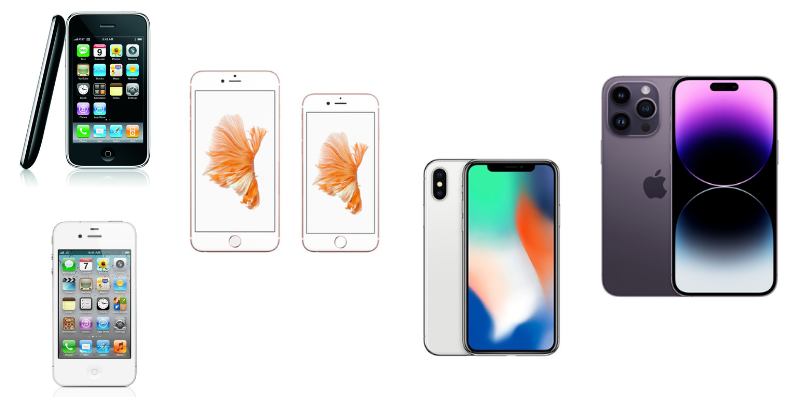 Top 5 Best iPhone