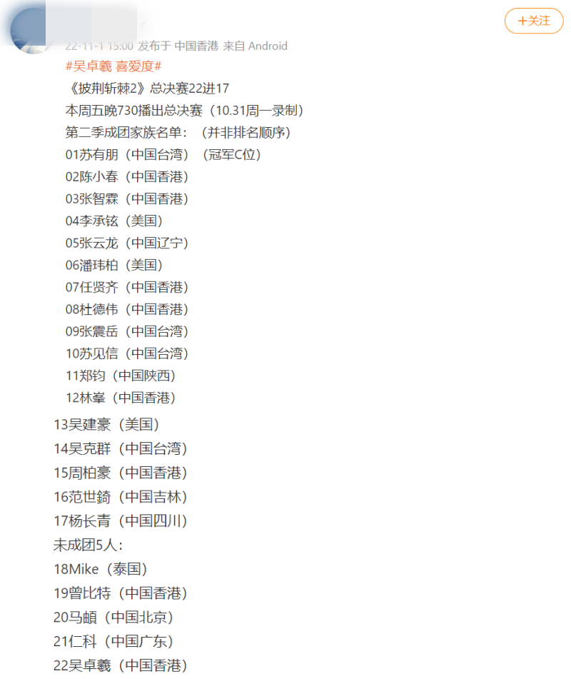 《披荆斩棘》网传排名