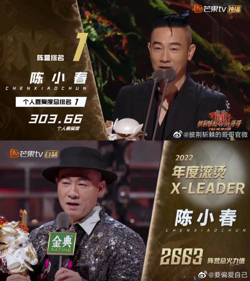 陈小春夺下X-LEADER
