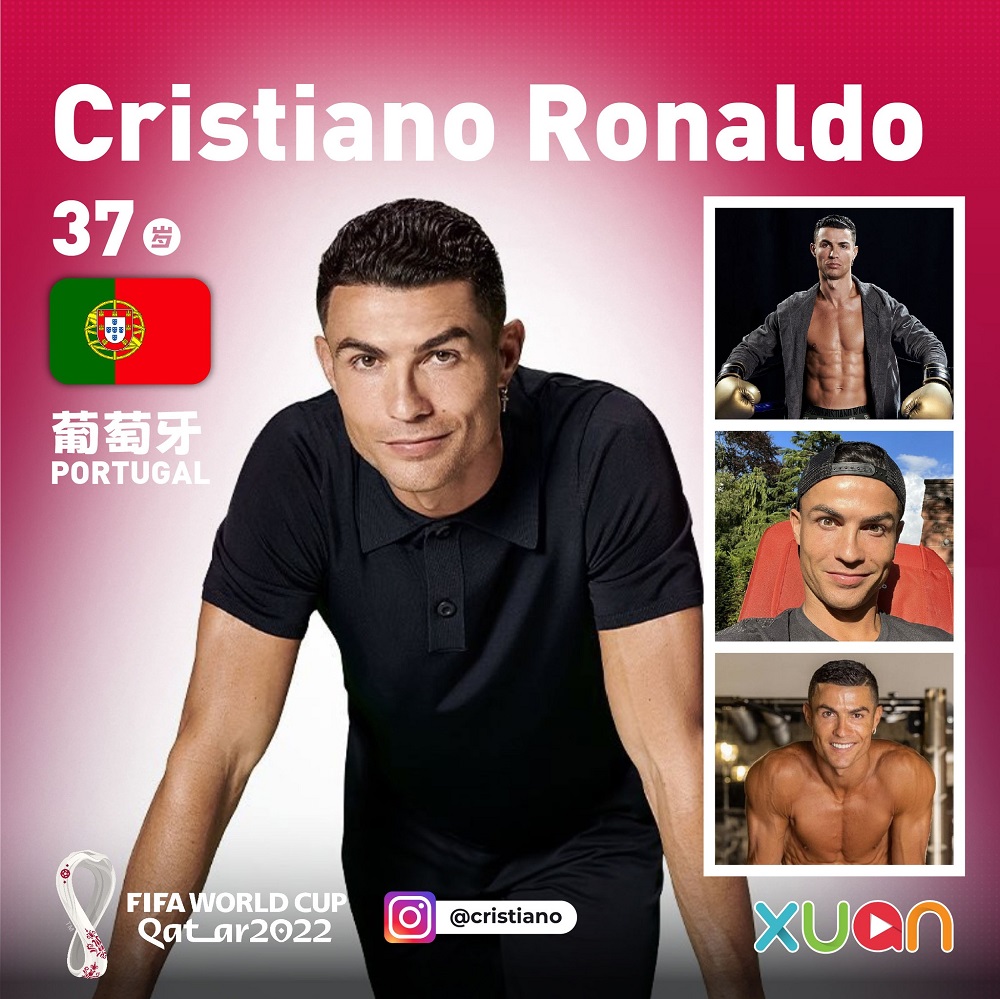 葡萄牙Cristiano Ronaldo
