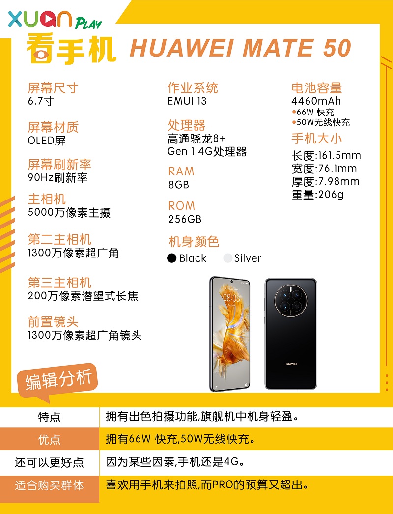 HUAWEI MATE 50 Details