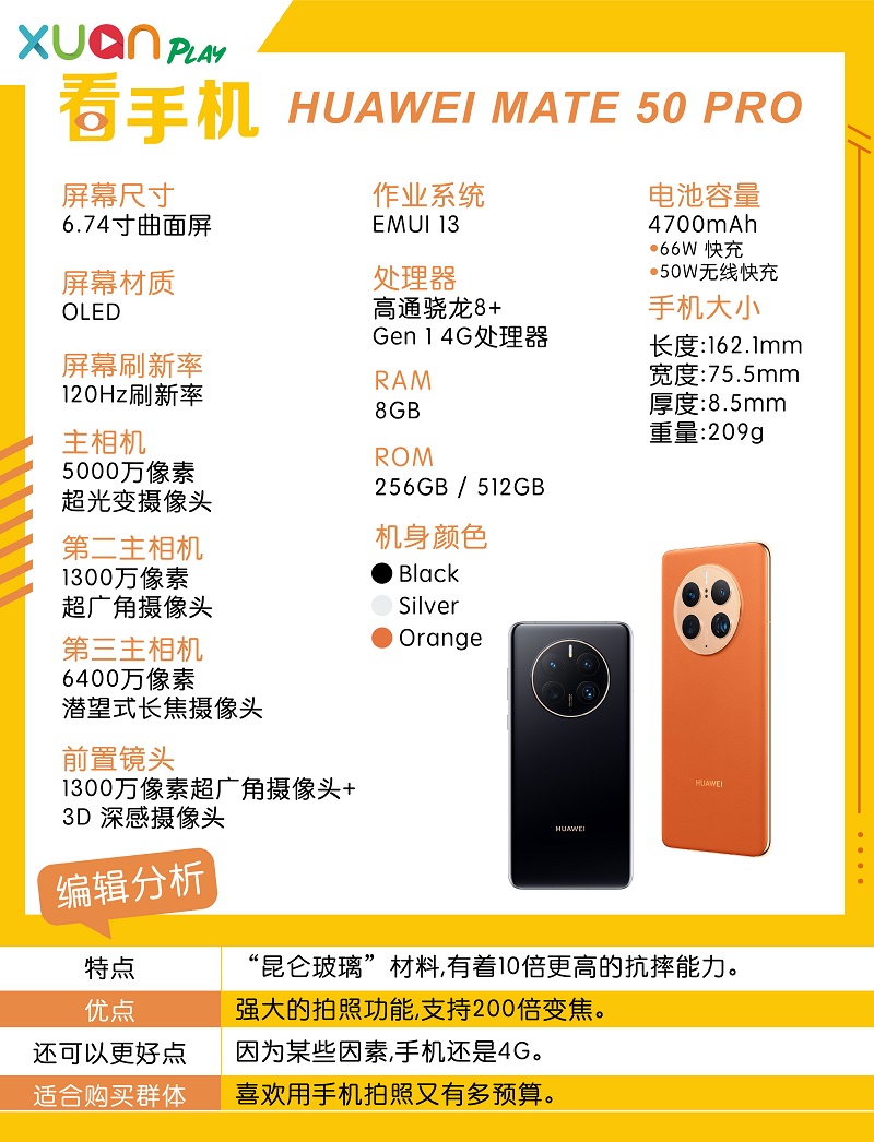 HUAWEI MATE 50 PRO Details