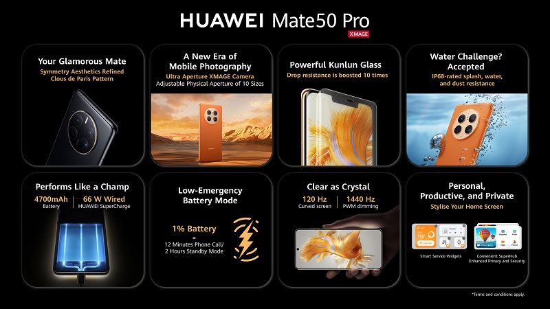Mate 50 Pro Info